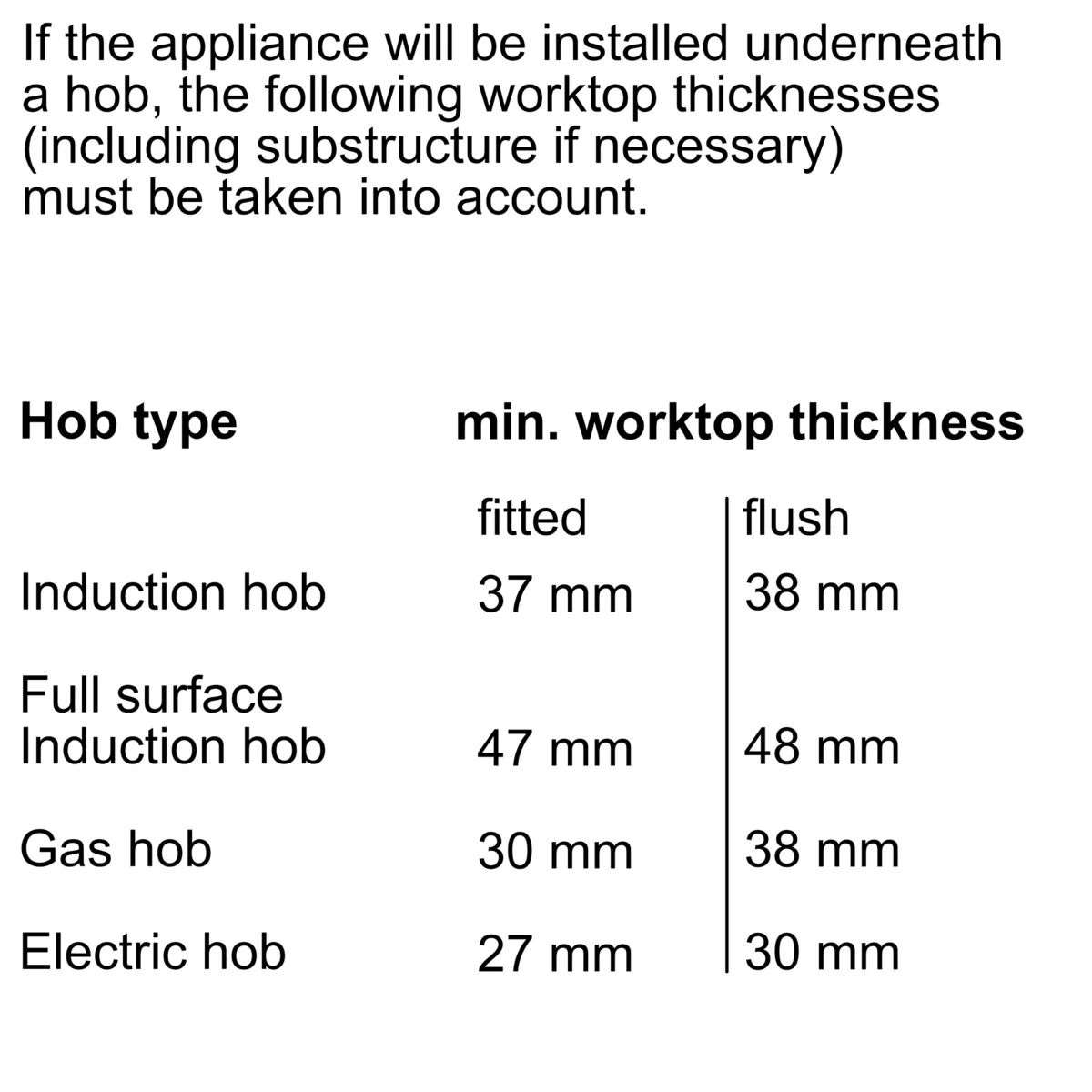 NEFF B3ACE4AG3B N50 Built-in oven 60 x 60 cm Graphite-Grey - Image 6